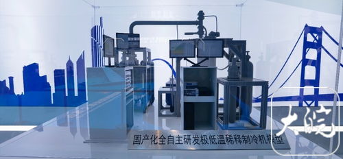 第三屆高交會合肥開幕 新型汽輪機研發(fā)與銷售亮點搶眼